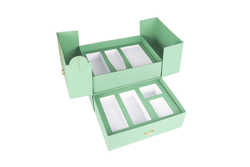 Skincare Packaging box