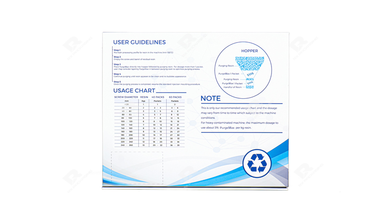 RX Packaging x PURGEMAX: A Functional, Sustainable Packaging Box for Modern Cleaning Brands