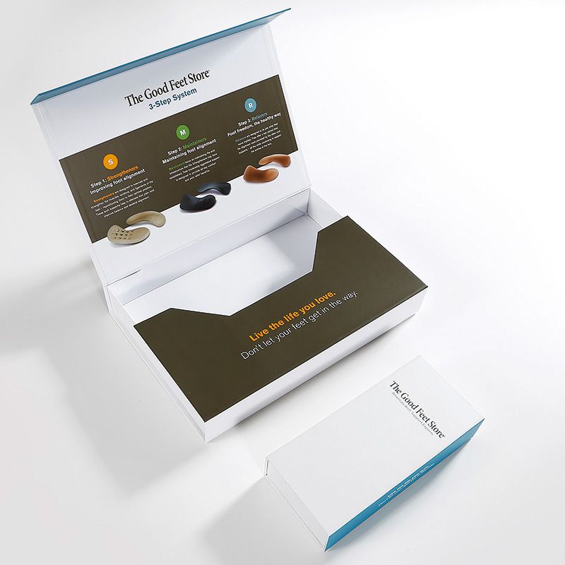 Collapsible insole box