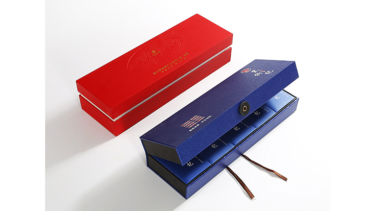 The market analysis of the packaging industry in 2023