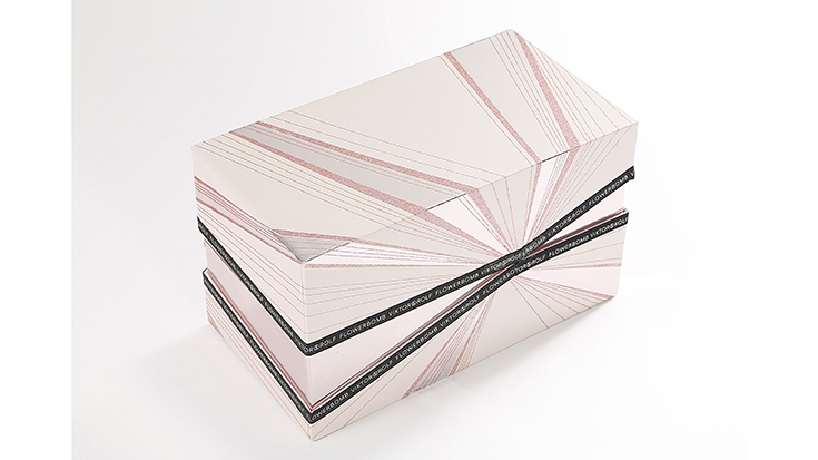 What are the common printing imposition methods?