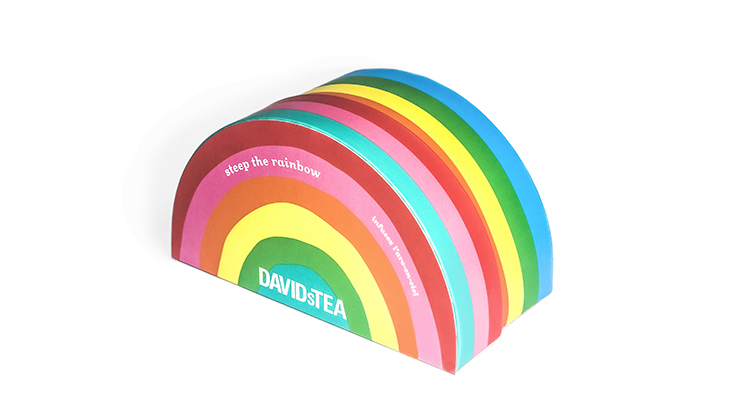 Package Box Design's Importance to Products