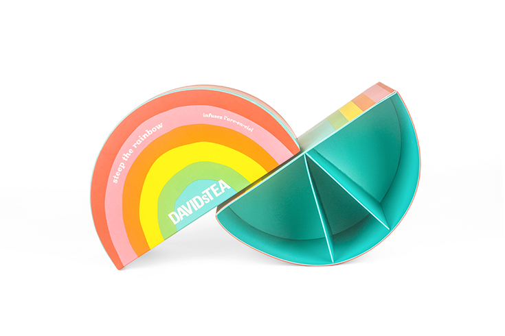 Gift box custom manufacturers commonly used packaging design skills